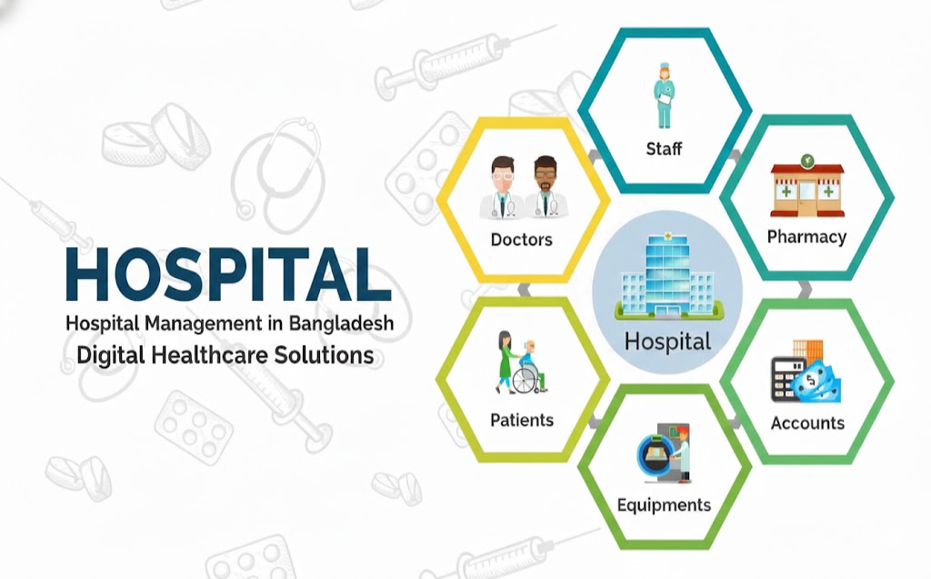 Hospital Management in Bangladesh Digital Healthcare Solutions