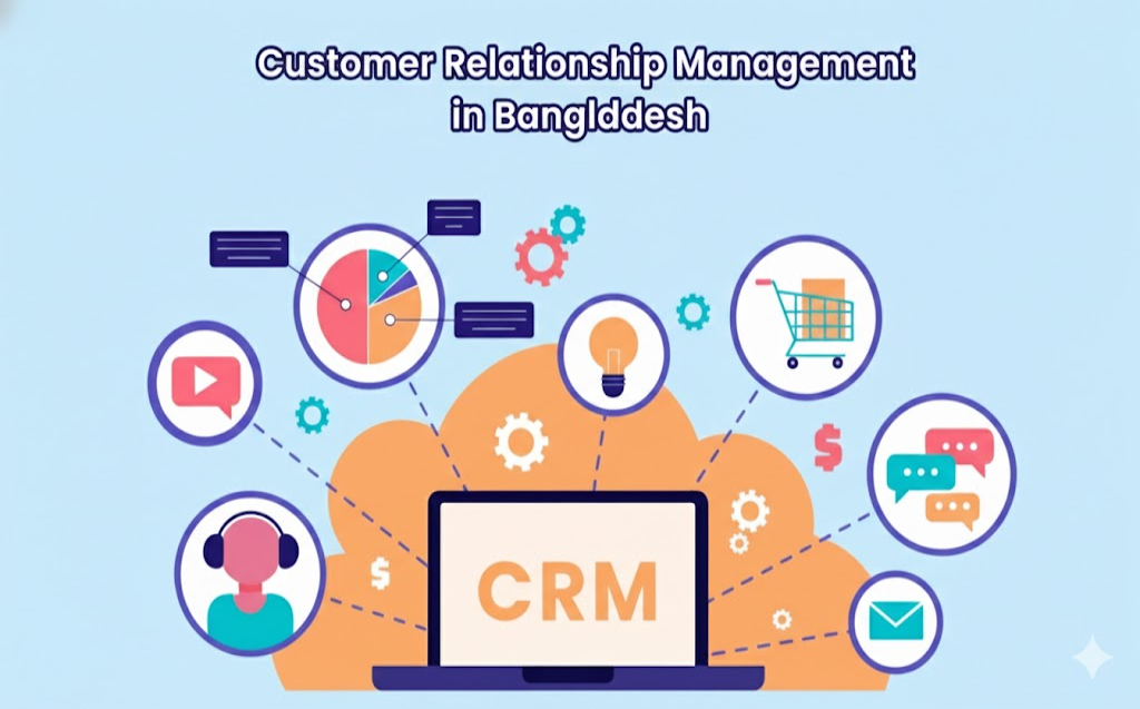 Customer Relationship Management in Bangladesh